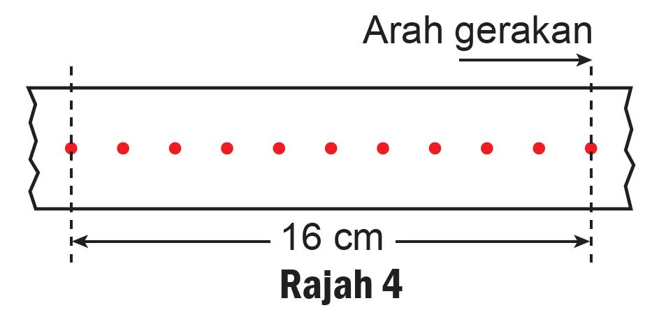 Praktis Sumatif 11 (Soalan 3 - 5) - Sains Tingkatan 4 (KSSM) Bab 11 ...